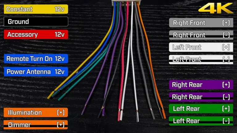 wiring harness color code