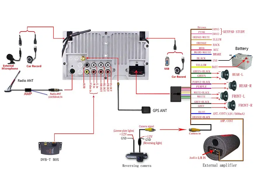 Car Stereo wiring diagram