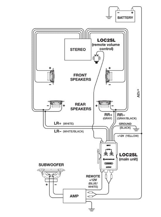 2-channel-LOC-wiring-diagram