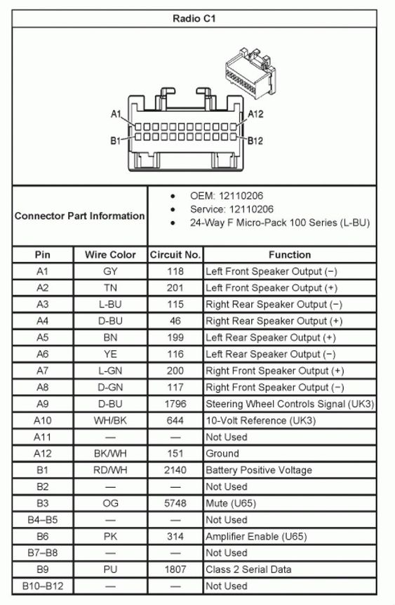 Chevy color code Car stereo wiring Diagram